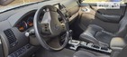Nissan Pathfinder 03.06.2022
