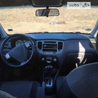 KIA Rio 25.05.2022