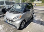 Smart ForTwo 15.05.2022