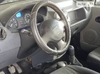 Dacia Logan 13.05.2022