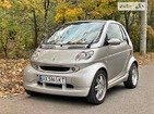 Smart ForTwo 07.06.2022