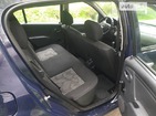 Dacia Sandero 01.06.2022