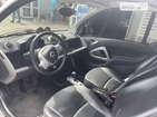 Smart ForTwo 13.06.2022