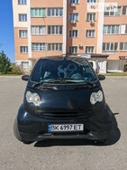 Smart ForTwo 12.05.2022