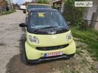 Smart ForTwo 11.06.2022