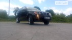 BMW X5 01.06.2022