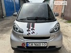 Smart ForTwo 06.05.2022