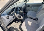 Dacia Logan MCV 09.06.2022