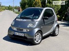 Smart ForTwo 13.05.2022