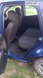 Ford Fiesta 23.06.2022