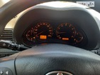 Toyota Avensis 24.06.2022