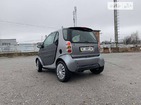 Smart ForTwo 06.06.2022