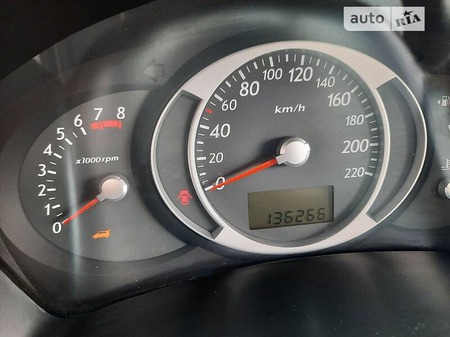 Hyundai Tucson 2008  випуску Дніпро з двигуном 0 л бензин позашляховик механіка за 8500 долл. 