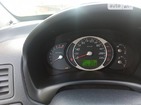 Hyundai Tucson 17.05.2022