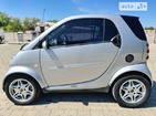 Smart ForTwo 31.05.2022