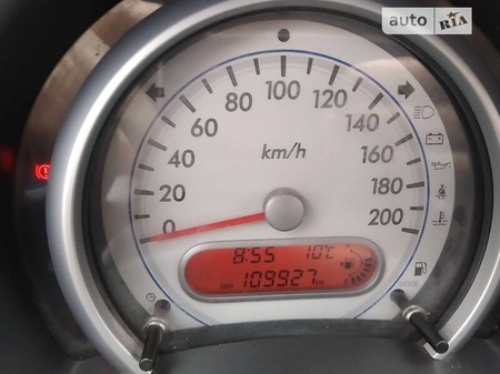 Suzuki Splash 2009  випуску Вінниця з двигуном 0 л бензин хэтчбек механіка за 3900 долл. 