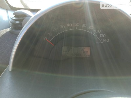 Smart City 2005  випуску Одеса з двигуном 0.7 л бензин купе  за 4050 долл. 