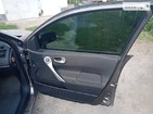 Renault Megane 01.07.2022