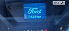 Ford Transit 25.06.2022