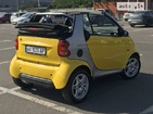 Smart ForTwo 23.06.2022