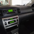 Toyota Corolla 07.06.2022