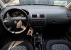 Skoda Fabia 05.07.2022