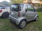 Smart ForTwo 01.07.2022