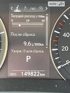 Lexus RX 200t 15.07.2022