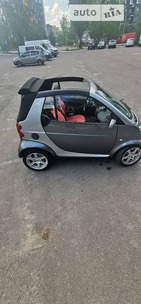 Smart ForTwo 15.07.2022