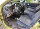 Renault Megane 17.07.2022