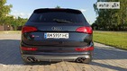 Audi SQ5 05.07.2022