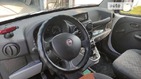 Fiat Doblo 17.07.2022