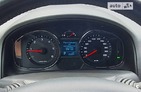 Chevrolet Captiva 2017 Одеса 2.2 л  позашляховик автомат к.п.