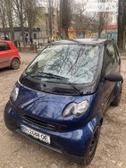 Smart ForTwo 14.06.2022