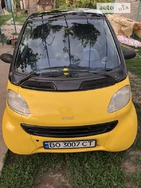 Smart ForTwo 06.07.2022