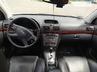Toyota Avensis 21.06.2022