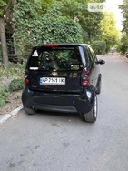 Smart ForTwo 24.06.2022