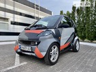Smart ForTwo 04.07.2022