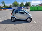 Smart ForTwo 07.07.2022