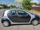 Smart ForTwo 05.07.2022