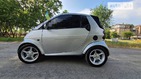 Smart ForTwo 02.07.2022