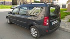 Dacia Logan 10.07.2022