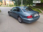 Hyundai Sonata 15.07.2022