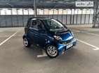 Smart ForTwo 25.06.2022