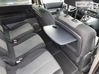 Renault Scenic 12.07.2022