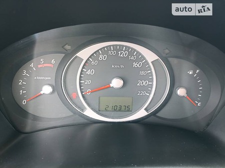 Hyundai Tucson 2008  випуску Київ з двигуном 2 л дизель позашляховик автомат за 7400 долл. 