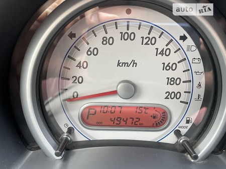 Suzuki Splash 2013  випуску Запоріжжя з двигуном 1.2 л бензин хэтчбек автомат за 8500 долл. 