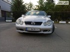 Mercedes-Benz CLC 200 13.07.2022