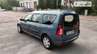 Dacia Logan 08.06.2022
