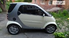 Smart ForTwo 17.07.2022